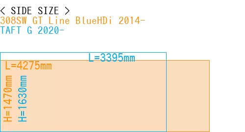 #308SW GT Line BlueHDi 2014- + TAFT G 2020-